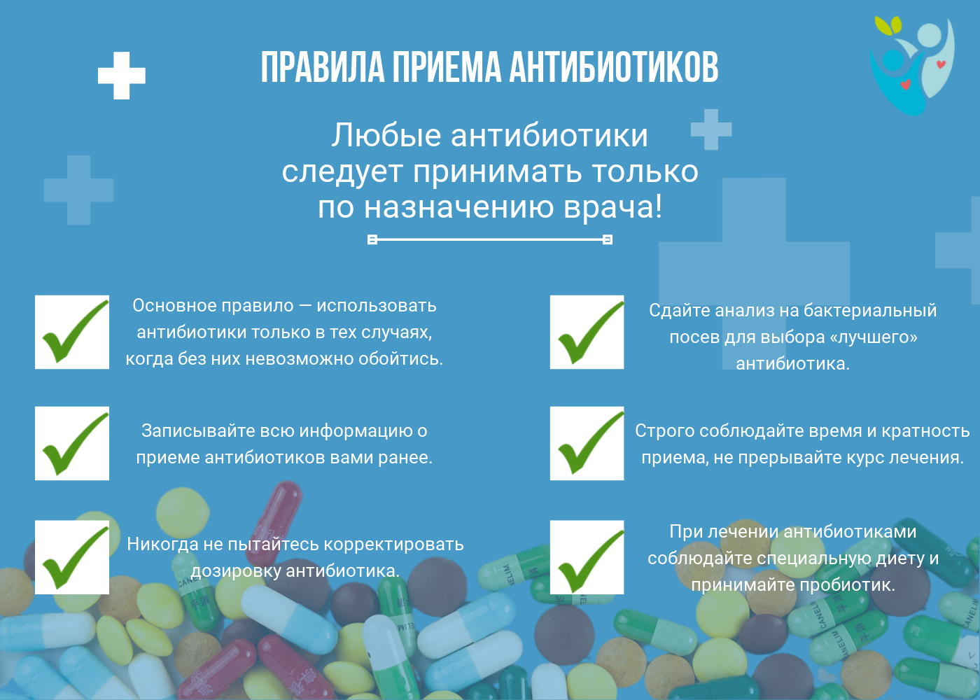 Антибиотики
